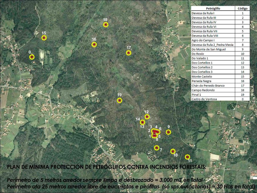 ARula-Devesa-PLAN-REDOX